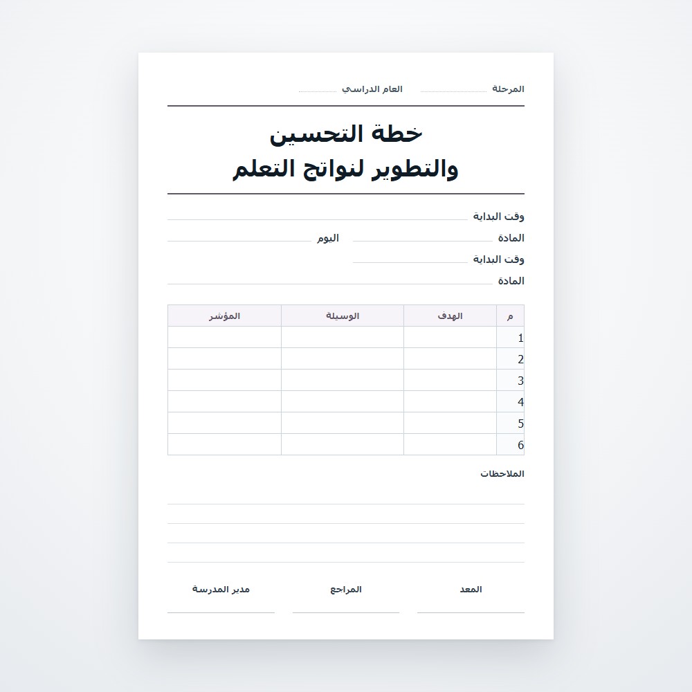 خطة التحسين والتطوير لنواتج التعلم