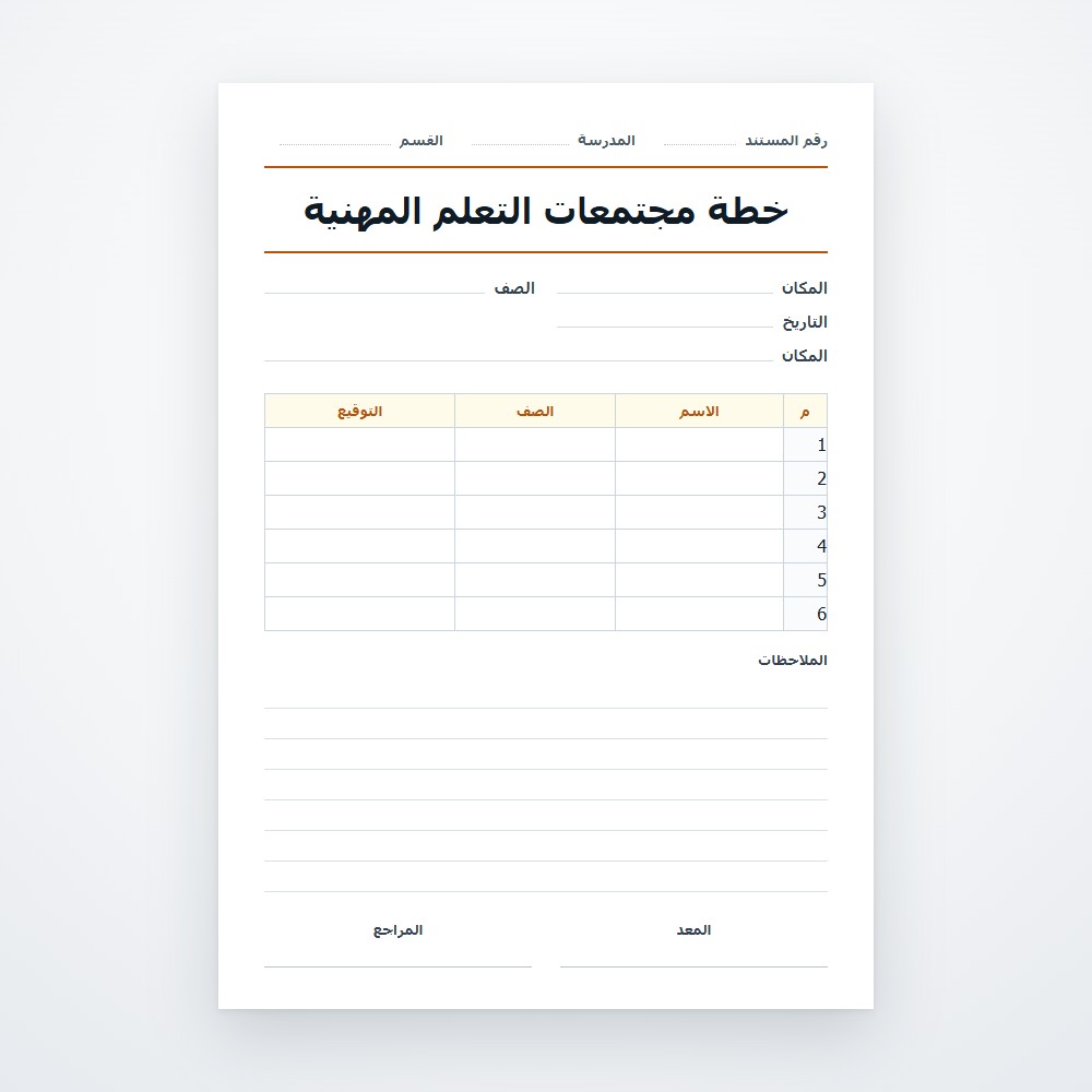 خطة مجتمعات التعلم المهنية