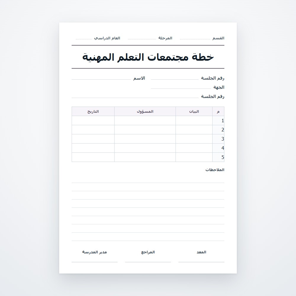 خطة مجتمعات التعلم المهنية