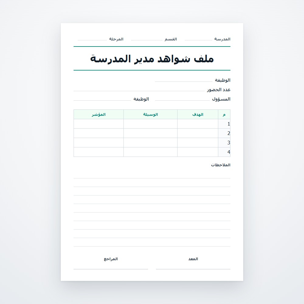 ملف شواهد مدير المدرسة