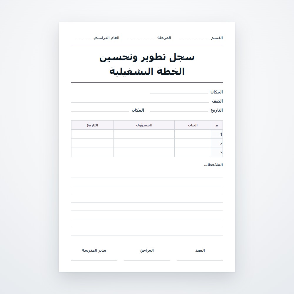 سجل تطوير وتحسين الخطة التشغيلية